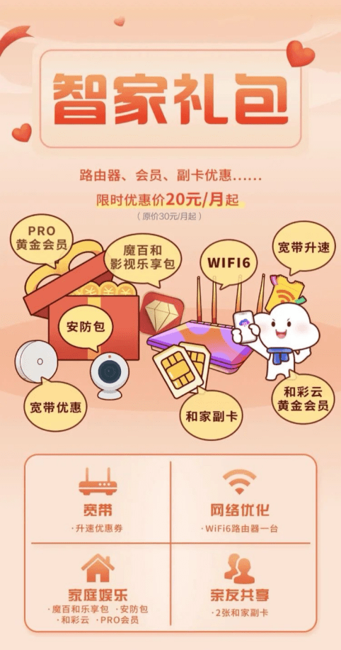 公网加速促销活动来袭这波福利真的值得抢购吗? 第2张 公网加速促销活动来袭这波福利真的值得抢购吗? 第2张