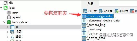 怎么删除数据库中的一个表格数据恢复 第3张 怎么删除数据库中的一个表格数据恢复 第3张