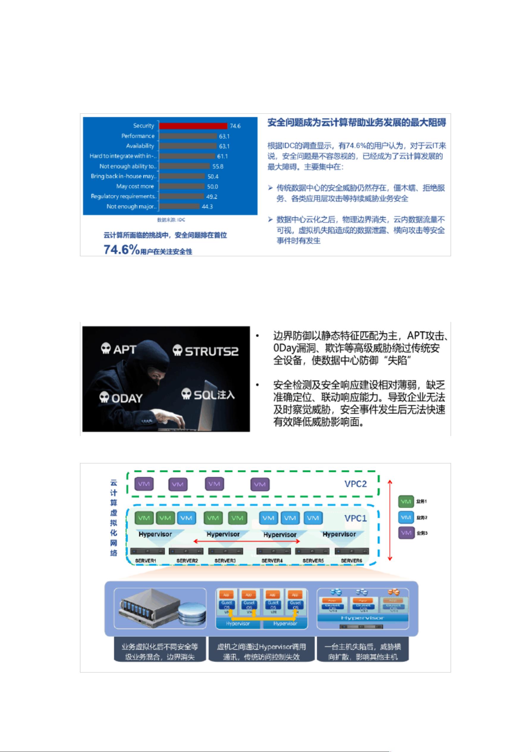 公有云解决方案PDF,揭秘企业上云的挑战与机遇? 第1张 公有云解决方案PDF,揭秘企业上云的挑战与机遇? 第1张
