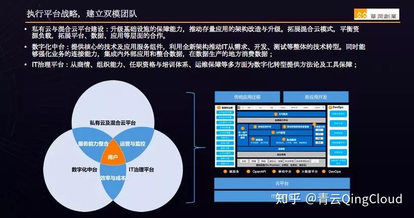 公有云是什么?与传统IT基础设施有何不同?如何影响企业数字化转型? 第2张 公有云是什么?与传统IT基础设施有何不同?如何影响企业数字化转型? 第2张