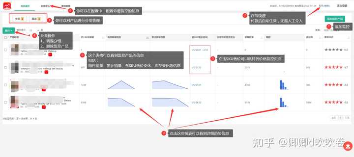 域名排卖怎么操作,域名排卖 第3张 域名排卖怎么操作,域名排卖 第3张