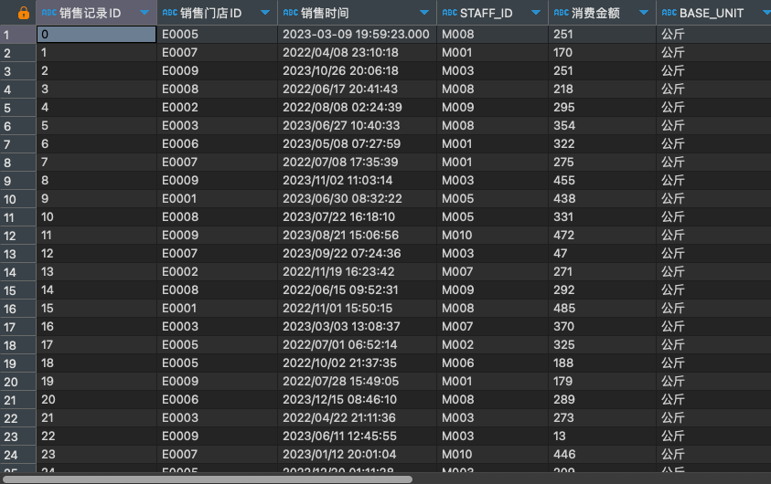 怎么查看数据库的执行计划