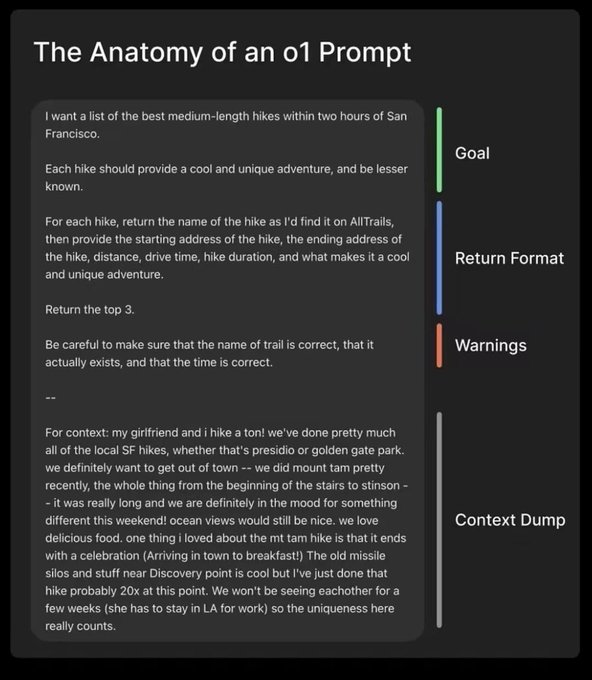 Prompt提示词怎么写效果好?Prompt提示词怎么写效果好 第2张 Prompt提示词怎么写效果好?Prompt提示词怎么写效果好 第2张