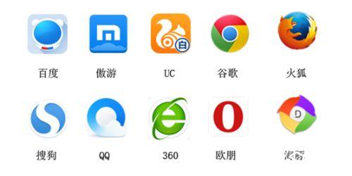 为什么我的手机浏览器 第3张 为什么我的手机浏览器 第3张