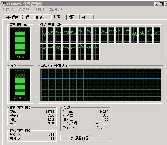 SQL最大服务器内存设置不当会引发哪些性能问题? 第1张 SQL最大服务器内存设置不当会引发哪些性能问题? 第1张