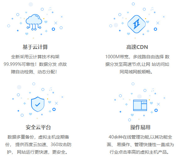 虚拟主机宽带1m够用吗 第2张 虚拟主机宽带1m够用吗 第2张