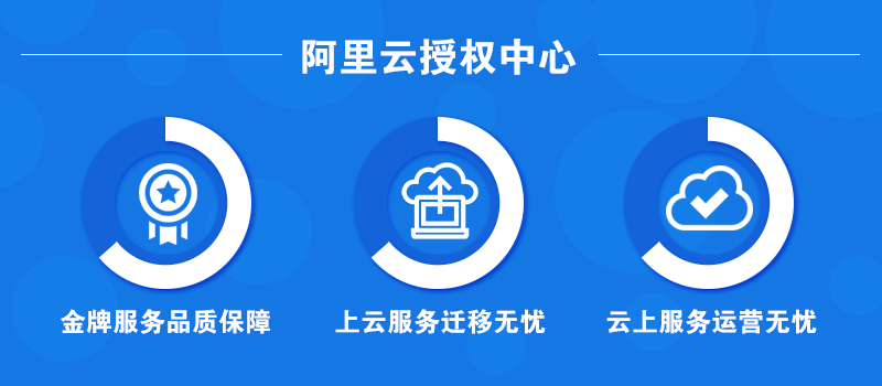 智畅云虚拟主机服务器 第3张 智畅云虚拟主机服务器 第3张