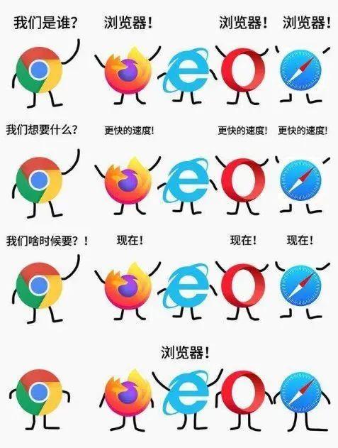 浏览器为什么总发消息 第2张 浏览器为什么总发消息 第2张