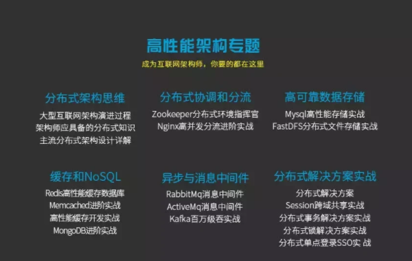 服务器科技行业词库涵盖哪些关键技术词汇?如何构建高效行业知识库? 第2张 服务器科技行业词库涵盖哪些关键技术词汇?如何构建高效行业知识库? 第2张