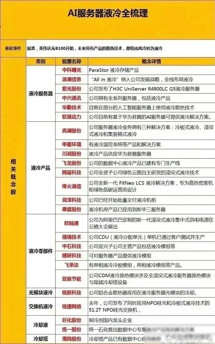 服务器科技行业词库涵盖哪些关键技术词汇?如何构建高效行业知识库? 第1张 服务器科技行业词库涵盖哪些关键技术词汇?如何构建高效行业知识库? 第1张