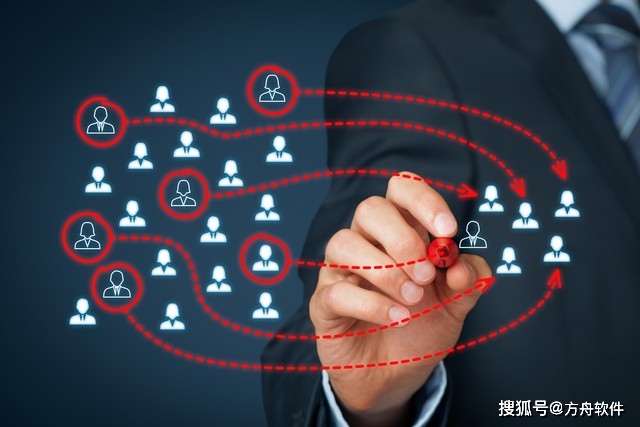 分销王绑定域名步骤详解,如何轻松实现网站个性化与品牌统一? 第2张 分销王绑定域名步骤详解,如何轻松实现网站个性化与品牌统一? 第2张