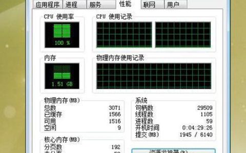 虚拟主机CPU利用率持续100%,是什么原因导致的?该如何解决? 第1张 虚拟主机CPU利用率持续100%,是什么原因导致的?该如何解决? 第1张