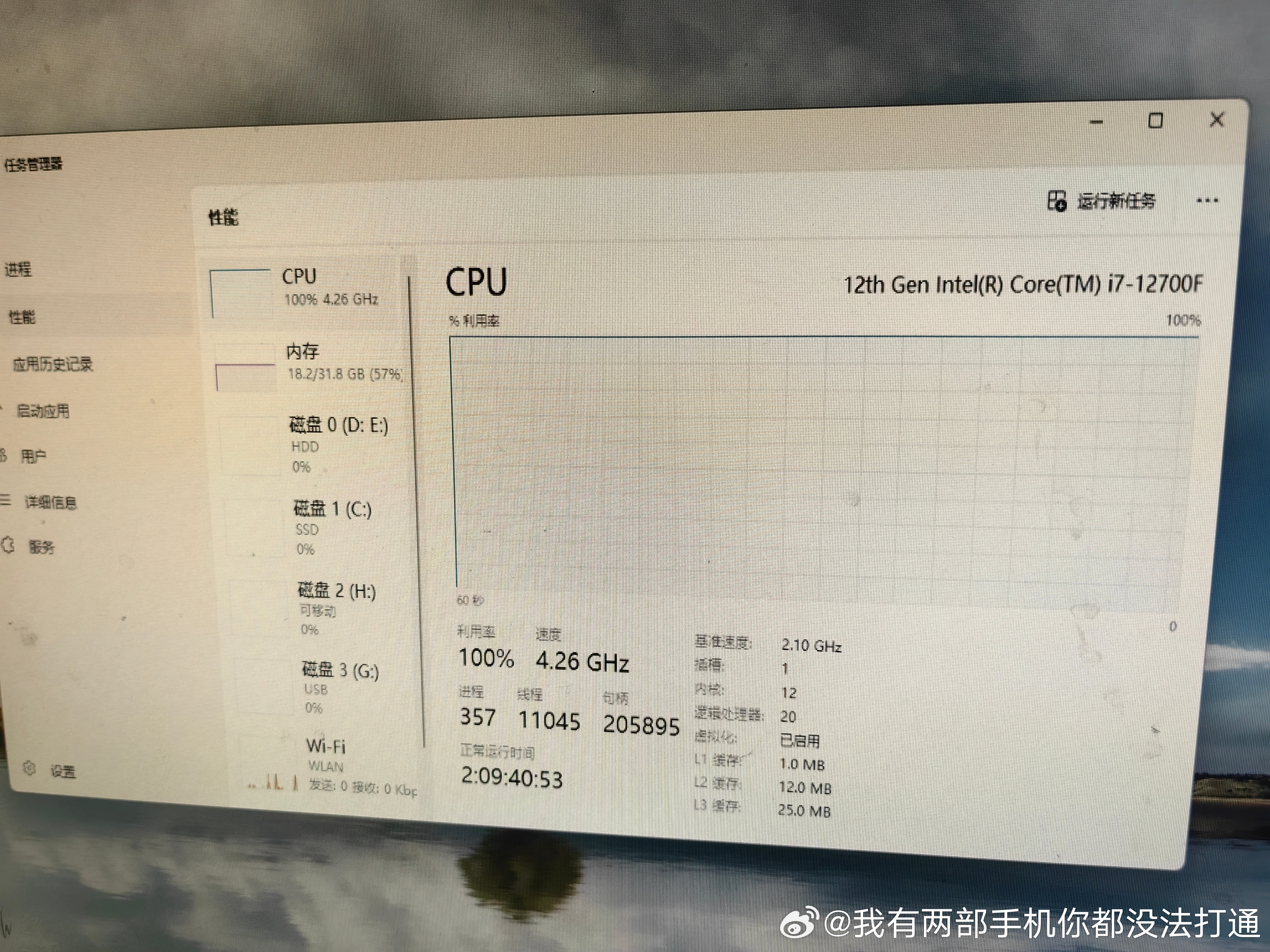 虚拟主机CPU利用率持续100%,是什么原因导致的?该如何解决? 第3张 虚拟主机CPU利用率持续100%,是什么原因导致的?该如何解决? 第3张