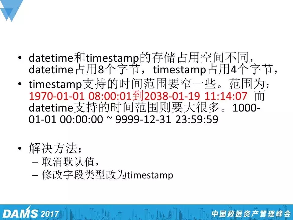 数据库中datetime类型字段如何高效运用与处理? 第2张 数据库中datetime类型字段如何高效运用与处理? 第2张