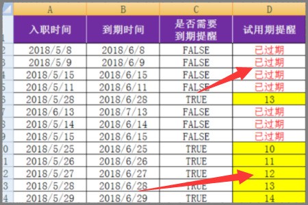 为什么填表格就出现日期 第1张 为什么填表格就出现日期 第1张