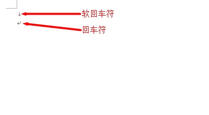 为什么一堆回车符 第2张 为什么一堆回车符 第2张