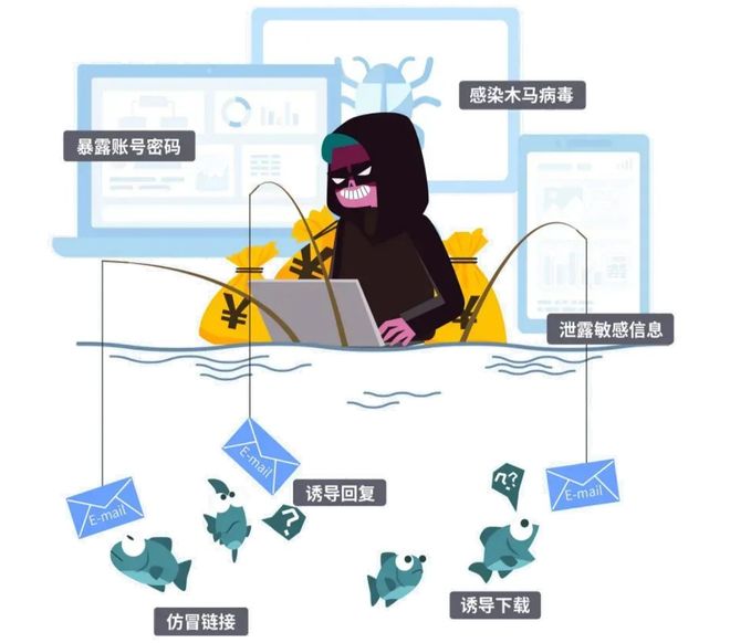 为何QQ邮箱屡遭垃圾邮件骚扰?揭秘背后原因! 第2张 为何QQ邮箱屡遭垃圾邮件骚扰?揭秘背后原因! 第2张