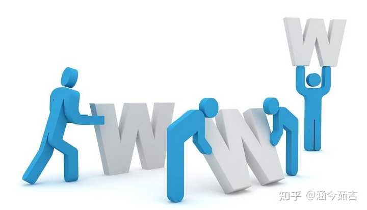 域名推广方法有哪些?域名推广怎么快速见效 第2张 域名推广方法有哪些?域名推广怎么快速见效 第2张