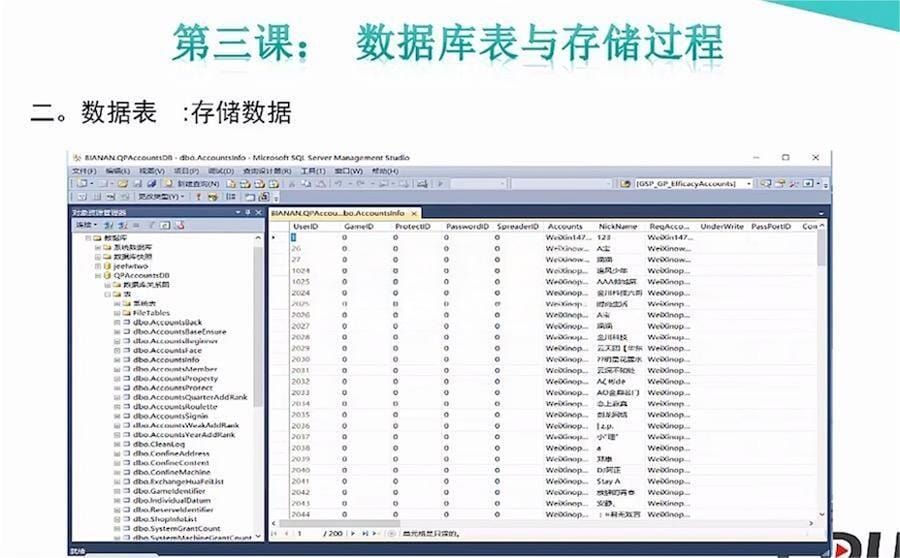 如何轻松踏入网游数据库的神秘大门?详解入门指南 第1张 如何轻松踏入网游数据库的神秘大门?详解入门指南 第1张