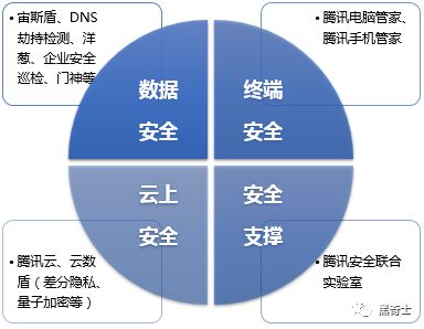 安全系统监测到数据异常,究竟隐藏着怎样的危机与挑战? 第1张 安全系统监测到数据异常,究竟隐藏着怎样的危机与挑战? 第1张