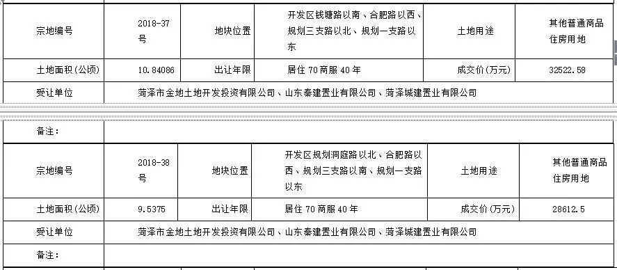 菏泽专业网站开发制作多少钱?菏泽做网站多少钱一个 第3张 菏泽专业网站开发制作多少钱?菏泽做网站多少钱一个 第3张