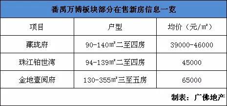 番禺网站开发报价多少?番禺企业网站制作费用多少钱 第3张 番禺网站开发报价多少?番禺企业网站制作费用多少钱 第3张