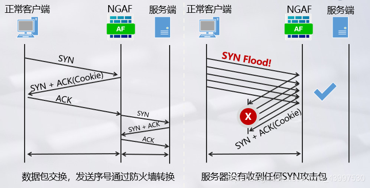 在何种安全距离内,服务器辐射对人体无害?探讨服务器辐射的防护边界。 第3张 在何种安全距离内,服务器辐射对人体无害?探讨服务器辐射的防护边界。 第3张