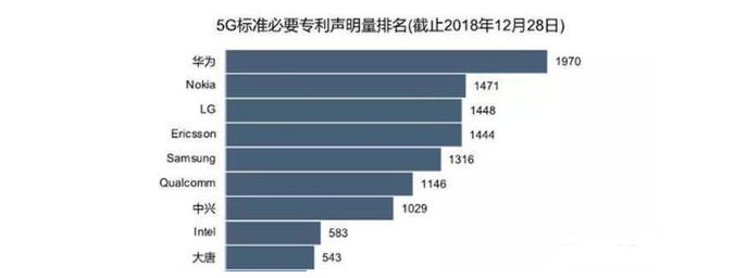 华为信号服务器为何在通信领域备受关注?其技术优势与市场表现有何独特之处? 第2张 华为信号服务器为何在通信领域备受关注?其技术优势与市场表现有何独特之处? 第2张