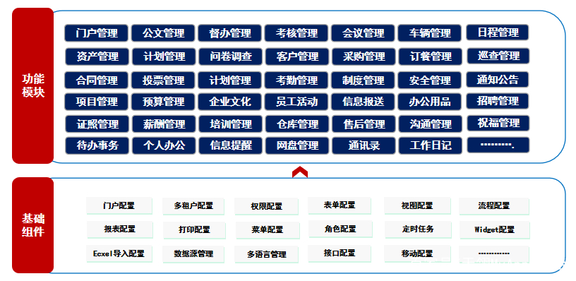 政务网站开发多少钱,政务网站开发 第3张 政务网站开发多少钱,政务网站开发 第3张