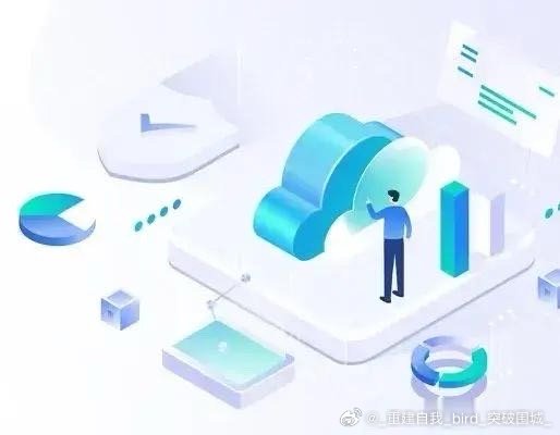 数据开发网站模板怎么样,数据开发网站模板 第2张 数据开发网站模板怎么样,数据开发网站模板 第2张