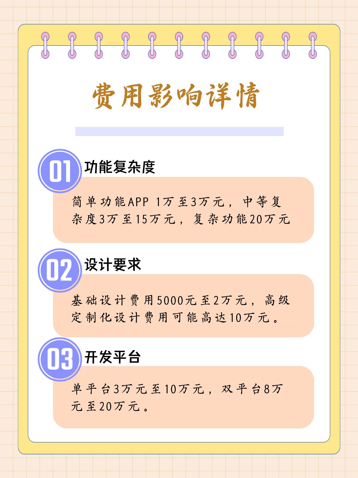 网站及app开发资则怎么算?开发费用标准及影响因素 第1张 网站及app开发资则怎么算?开发费用标准及影响因素 第1张