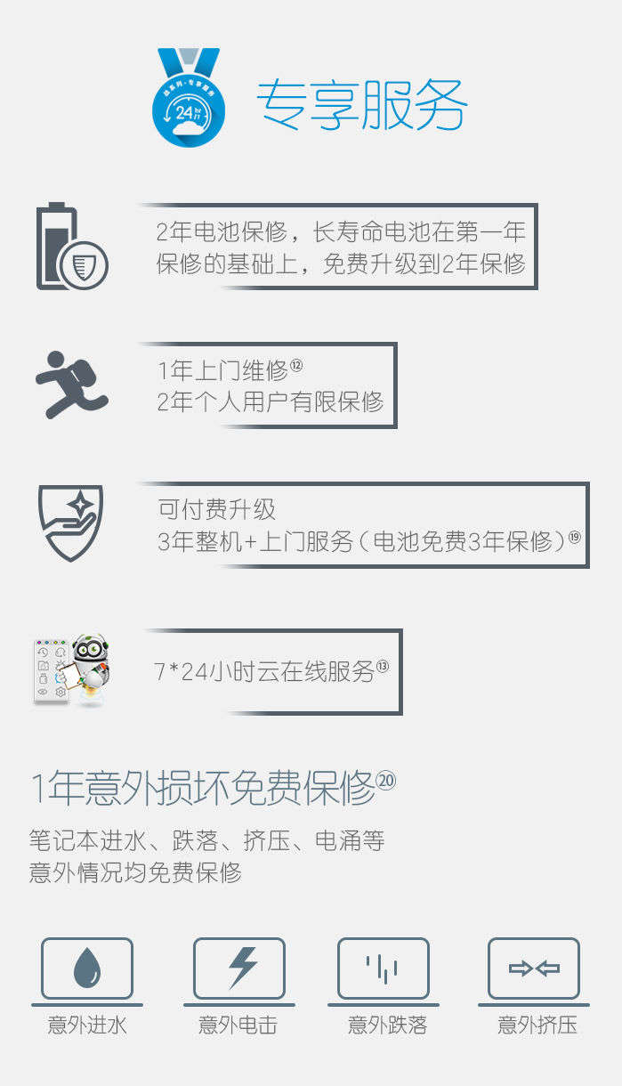 HP服务器质保多久?官方保修期几年 第1张 HP服务器质保多久?官方保修期几年 第1张