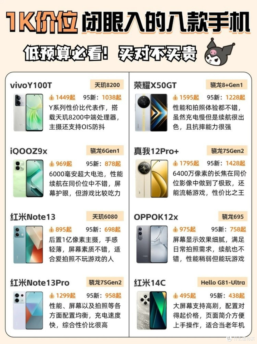 国产手机配置高怎么选,高性价比国产手机推荐 第3张 国产手机配置高怎么选,高性价比国产手机推荐 第3张
