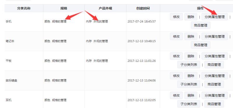 微信开发微信商城怎么做?微信商城开发流程与费用详解 第2张 微信开发微信商城怎么做?微信商城开发流程与费用详解 第2张