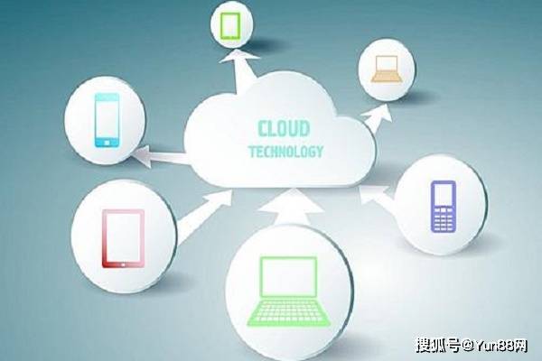 云虚拟主机究竟是什么功能的神秘软件?揭秘其核心作用和应用领域! 第1张 云虚拟主机究竟是什么功能的神秘软件?揭秘其核心作用和应用领域! 第1张