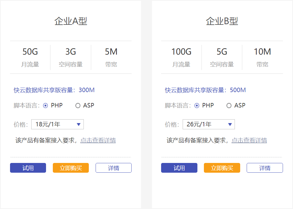 tripodcloud:11.11活动,CN2 GIA线路VPS超级促销 第3张 tripodcloud:11.11活动,CN2 GIA线路VPS超级促销 第3张