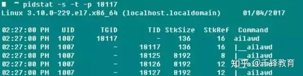 Linux服务器限速,如何有效设置和优化以提升网络性能? 第3张 Linux服务器限速,如何有效设置和优化以提升网络性能? 第3张