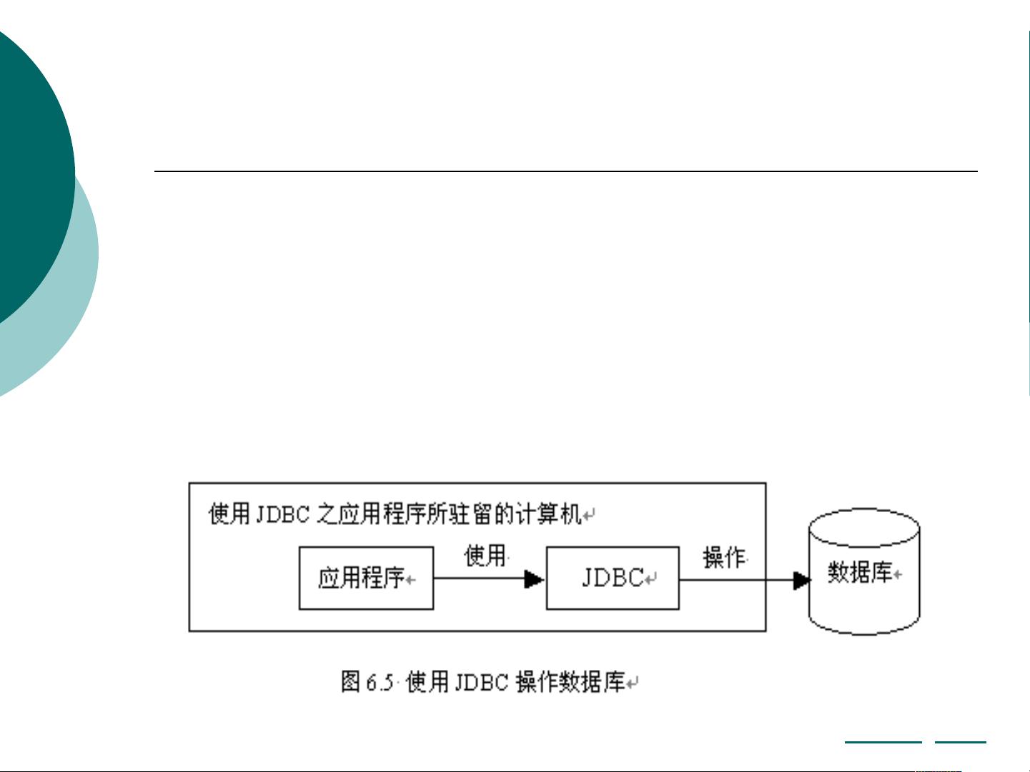 使用JSP连接数据库时,有哪些步骤和方法来确保成功连接? 第1张 使用JSP连接数据库时,有哪些步骤和方法来确保成功连接? 第1张