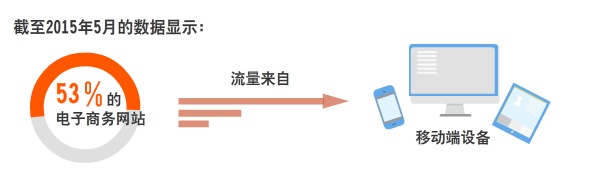 gen8架设网站背后有何秘密?揭秘其独特之处和运营模式 第2张 gen8架设网站背后有何秘密?揭秘其独特之处和运营模式 第2张