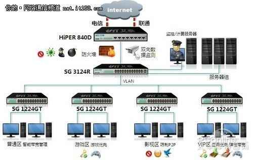为何我的设备持续未能建立与ppp服务器的连接?原因分析及解决方法大揭秘! 第2张 为何我的设备持续未能建立与ppp服务器的连接?原因分析及解决方法大揭秘! 第2张