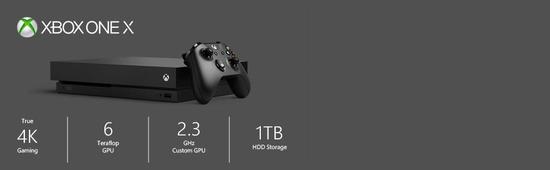 xbox one的配置,xbox one配置参数详解 第1张 xbox one的配置,xbox one配置参数详解 第1张