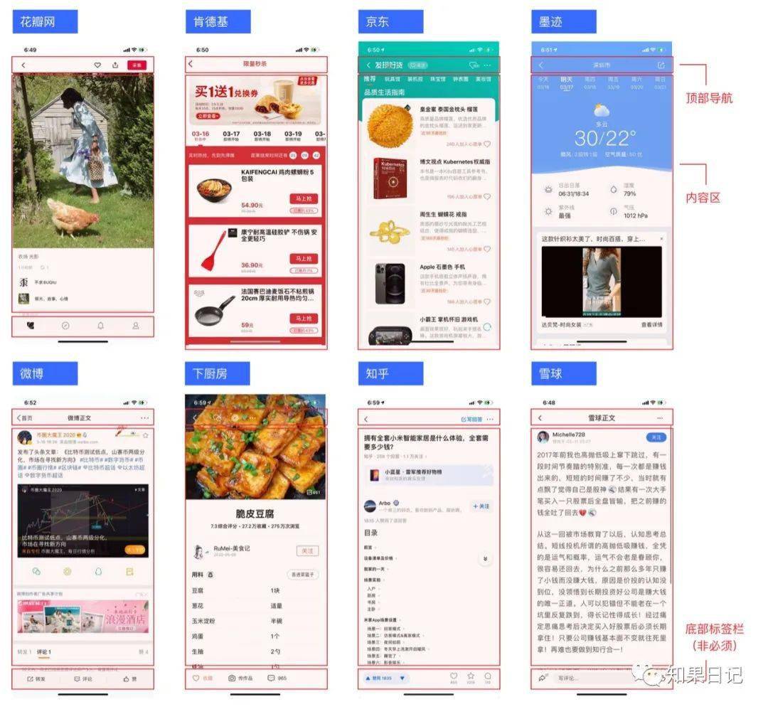 移动端app开发例子,做一款app要多少钱 第3张 移动端app开发例子,做一款app要多少钱 第3张