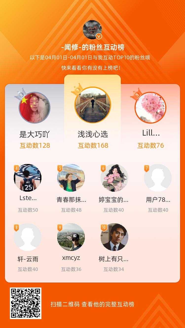 为何评论区会展示好友互动?背后原因揭秘 第3张 为何评论区会展示好友互动?背后原因揭秘 第3张