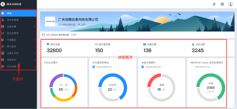 会议自开发后用户数据丢失怎么办?会议系统开发用户数据管理 第3张 会议自开发后用户数据丢失怎么办?会议系统开发用户数据管理 第3张