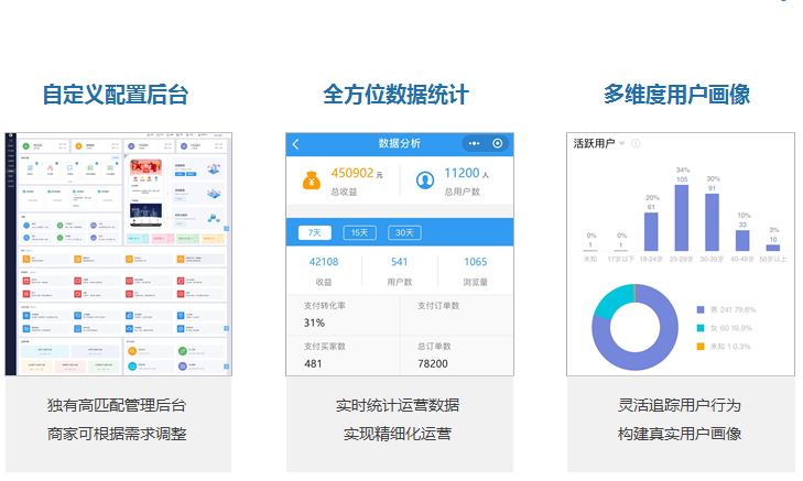 太原小程序开发制作多少钱,太原小程序开发公司哪家好 第1张 太原小程序开发制作多少钱,太原小程序开发公司哪家好 第1张