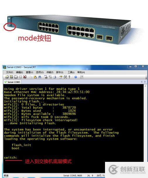 enable密码怎么配置?Cisco交换机设置特权密码命令详解 第1张 enable密码怎么配置?Cisco交换机设置特权密码命令详解 第1张
