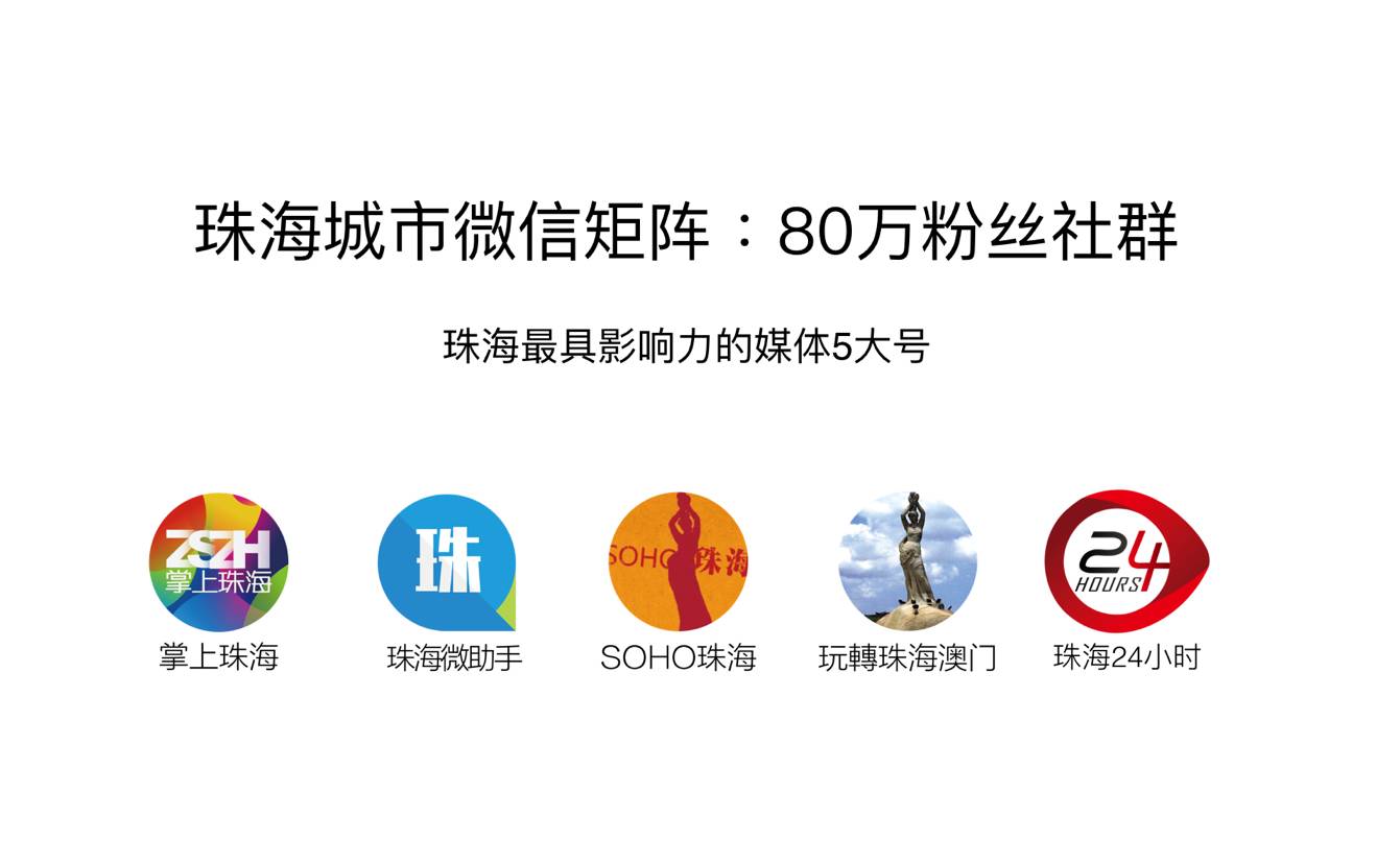 珠海微商城开发公司哪家好?珠海微商城开发多少钱 第2张 珠海微商城开发公司哪家好?珠海微商城开发多少钱 第2张