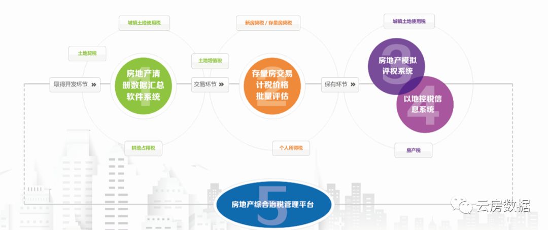 重庆网站开发公司哪家强？专业网站建设服务多少钱