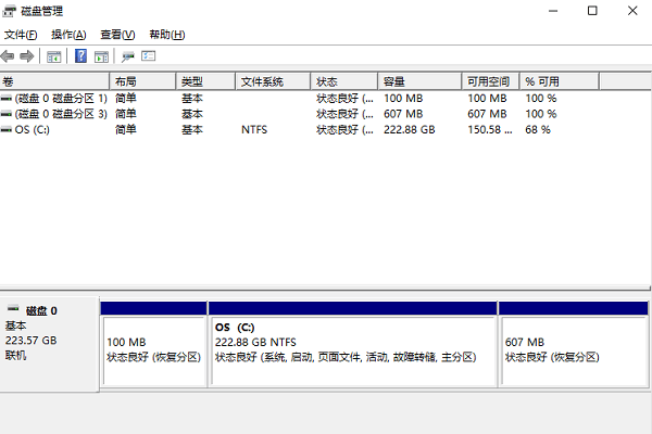 服务器硬盘无法识别怎么办?数据安全吗? 第2张 服务器硬盘无法识别怎么办?数据安全吗? 第2张