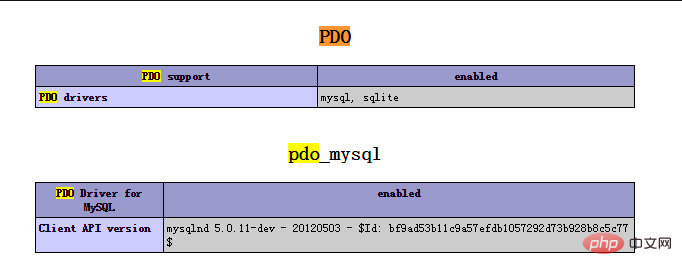 php pdo 如何配置，php pdo 配置详细步骤教程